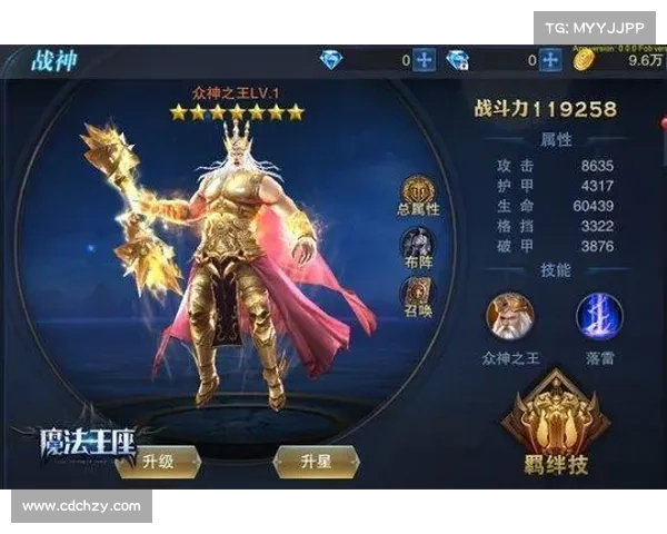 暗黑崛起:王座之战 暗黑崛起:王座之战